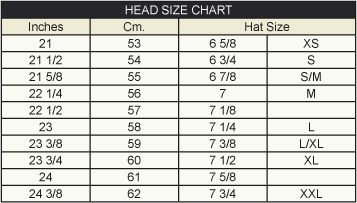 cach chon mu luoi trai cho nam