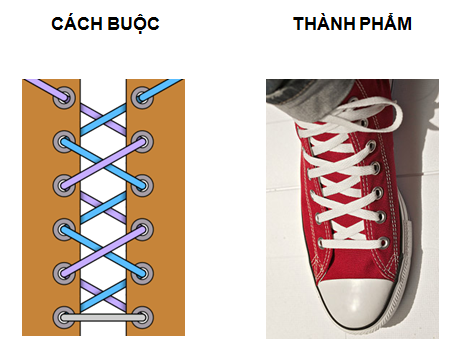 cách thắt dây giày