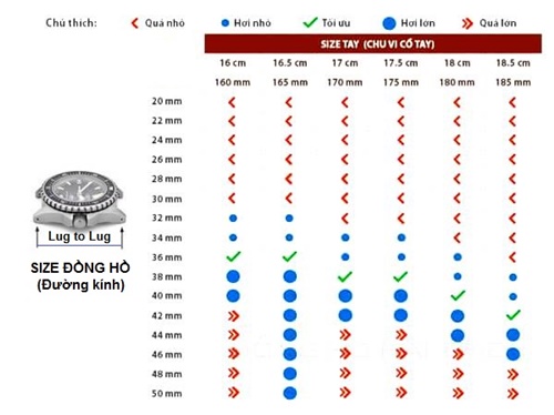 dong ho curren co tot khong
