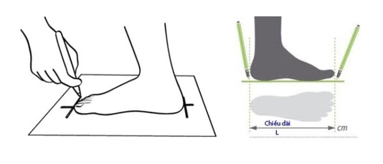 Cach Đo Size Giay Us, Size Giay Uk, Size giay Viet Nam_2jpg