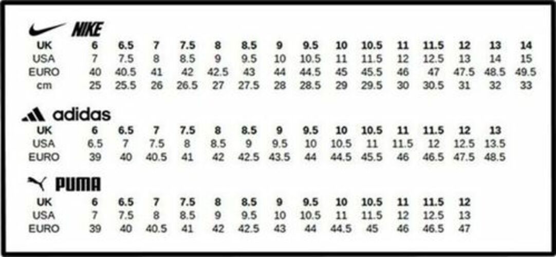 bảng đo size giày nam bang do size giay nam