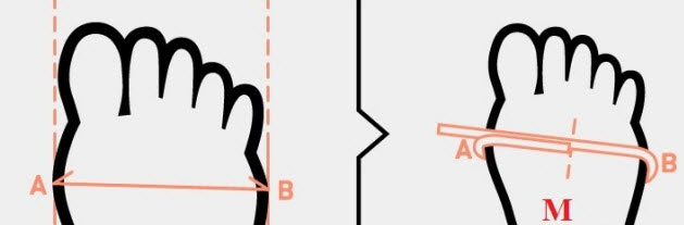 bang do size giay nam