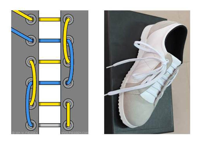 cach buoc day giay dai