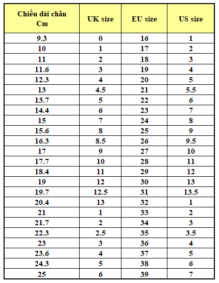 bang quy doi size giay
