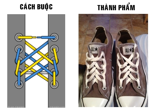 cach xu li day giay qua dai