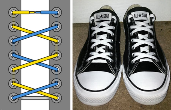 cach that day giay converse