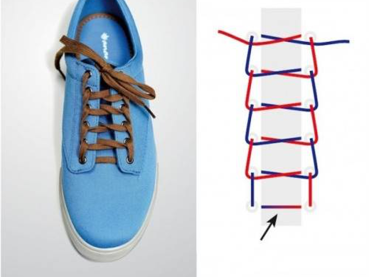 that day giay hinh thang la mat