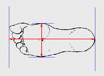 Hướng dẫn chọn size giầy và bảng quy đổi size giầy - META.vn