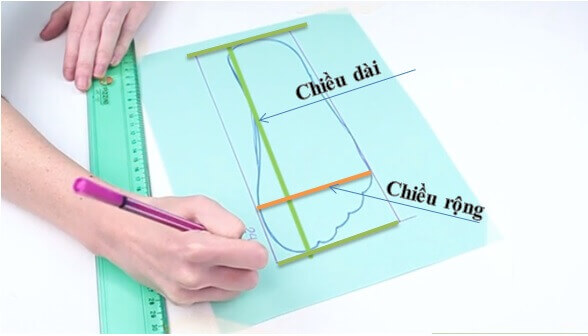 quy trinh do size chan