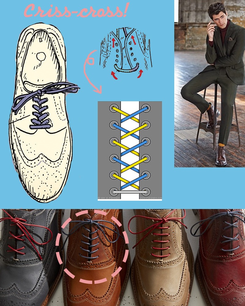 cach buoc day giay dai