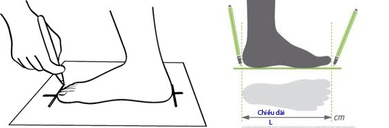 cach tinh size giay us