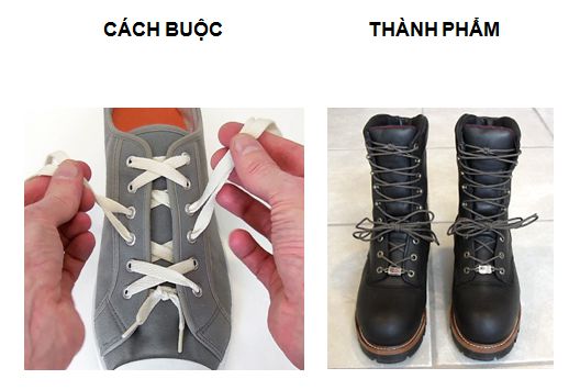 cach buoc day giay nhanh chong tien loi