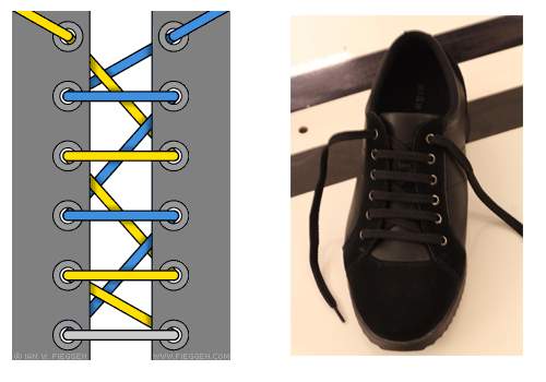 that giay kieu quan doi