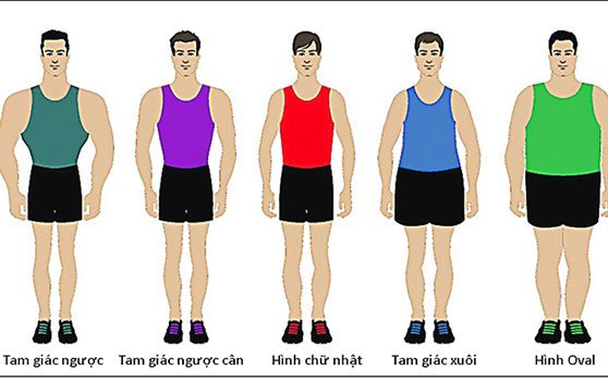 Đàn ông nên mặc áo ba lỗ thế nào cho đẹp