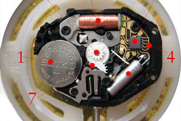 Đồng hồ thạch anh là gì?