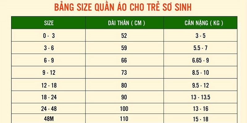 Bảng kích thước quần áo trẻ em